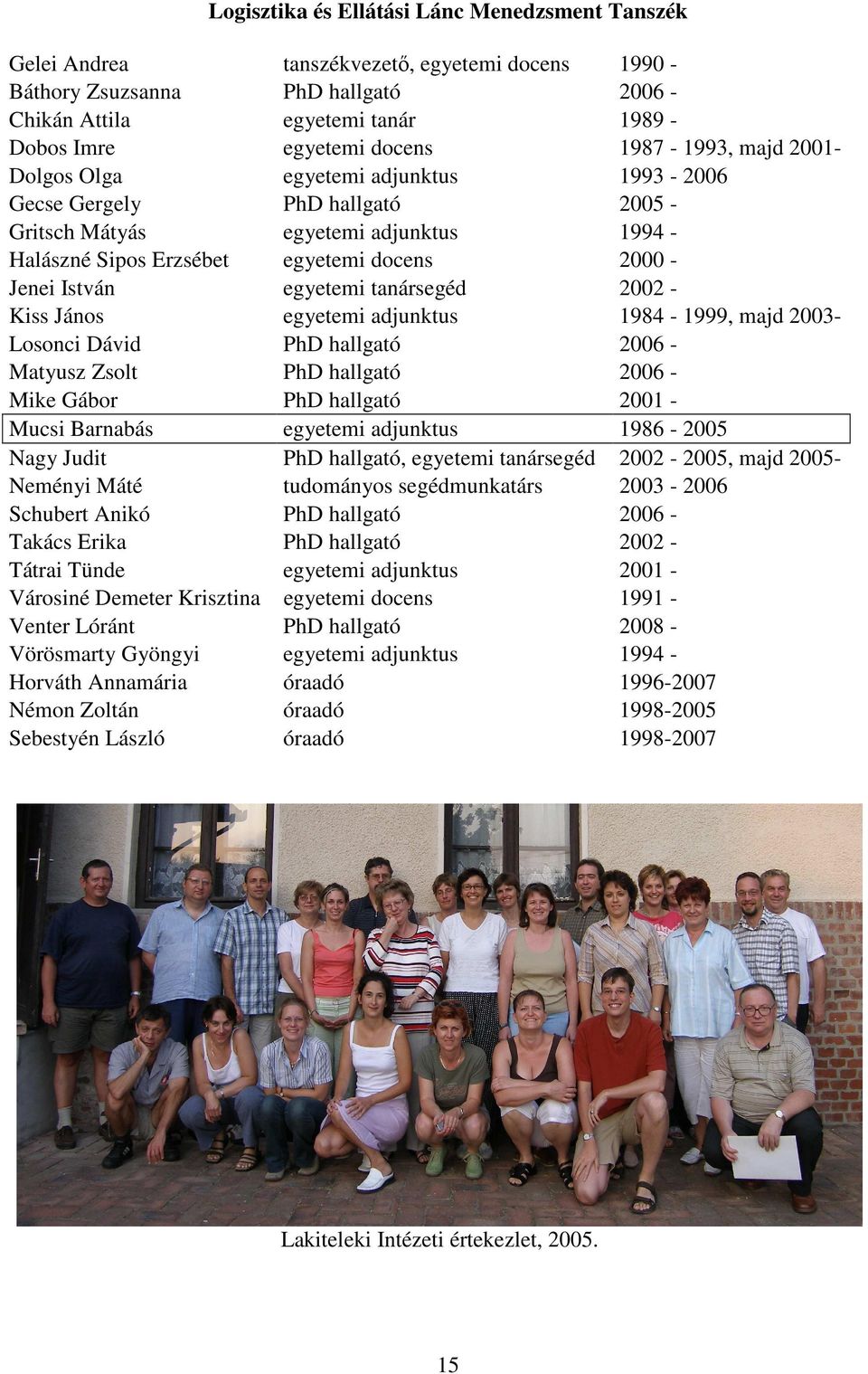 egyetemi tanársegéd 2002 - Kiss János egyetemi adjunktus 1984-1999, majd 2003- Losonci Dávid PhD hallgató 2006 - Matyusz Zsolt PhD hallgató 2006 - Mike Gábor PhD hallgató 2001 - Mucsi Barnabás