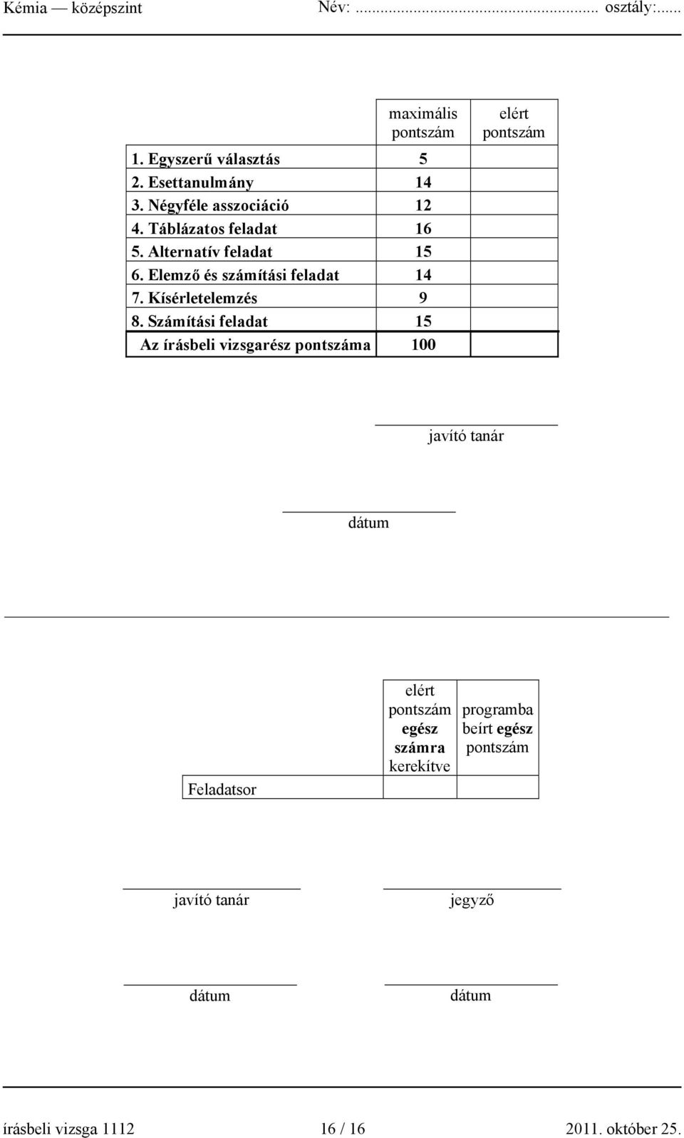 Számítási feladat 15 Az írásbeli vizsgarész pontszáma 100 elért pontszám javító tanár dátum Feladatsor elért