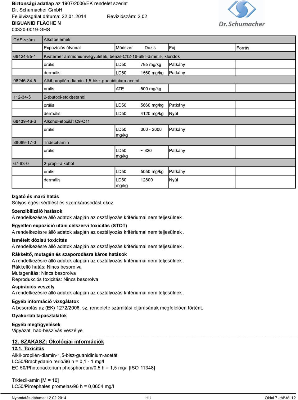 orális 609-17-0 Tridecil-amin orális 67-63-0 2-propil-alkohol orális dermális LD50 4120 mg/kg LD50 300-2000 mg/kg LD50 ~ 20 mg/kg LD50 5050 mg/kg LD50 1200 mg/kg Nyúl Patkány Patkány Patkány Nyúl