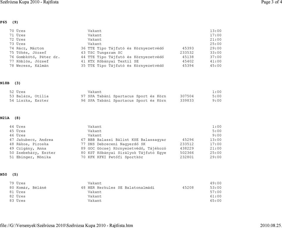 44 TTE Tipo Tájfutó és Környezetvédő 45138 37:00 77 Köblös, József 41 KTX Kőbányai Textil SE 45402 41:00 78 Weress, Kálmán 35 TTE Tipo Tájfutó és Környezetvédő 45394 45:00 N18B (3) 52 Üres Vakant