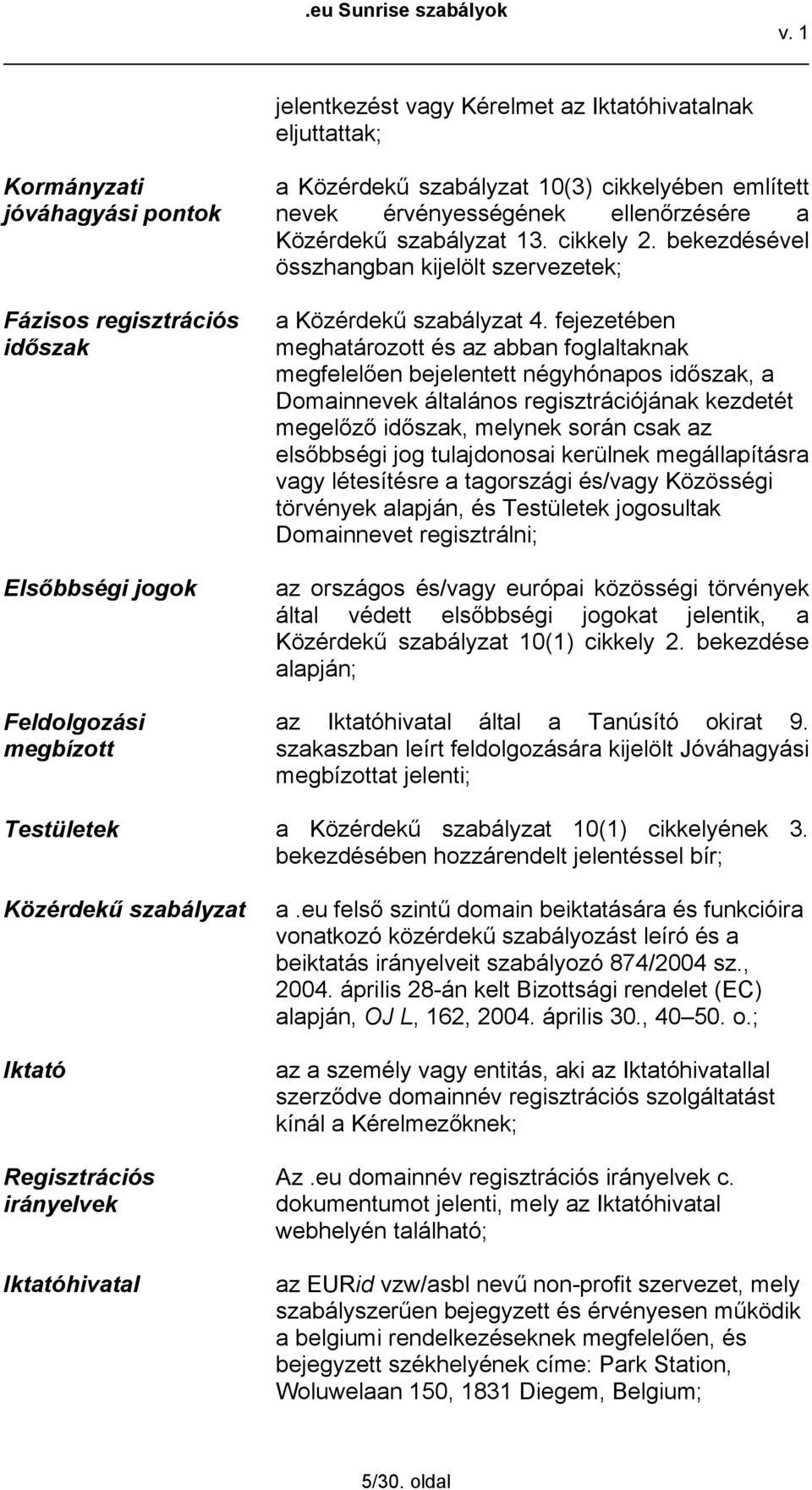 fejezetében meghatározott és az abban foglaltaknak megfelelően bejelentett négyhónapos időszak, a Domainnevek általános regisztrációjának kezdetét megelőző időszak, melynek során csak az elsőbbségi