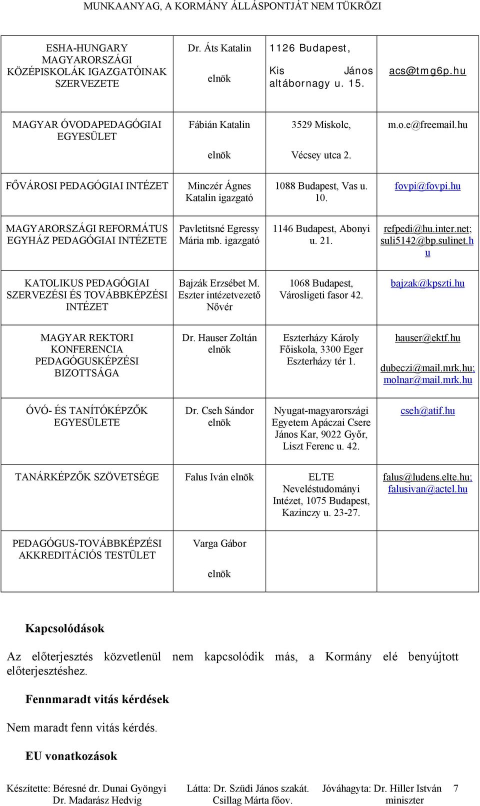 hu MAGYARORSZÁGI REFORMÁTUS EGYHÁZ PEDAGÓGIAI INTÉZETE Pavletitsné Egressy Mária mb. igazgató 1146 Budapest, Abonyi u. 21. refpedi@hu.inter.net; suli5142@bp.sulinet.