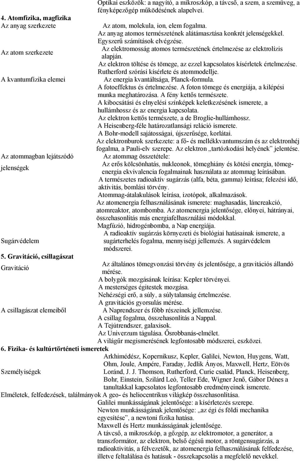 Fizika- és kultúrtörténeti ismeretek Optikai eszközök: a nagyító, a mikroszkóp, a távcső, a szem, a szemüveg, a fényképezőgép működésének alapelvei. Az atom, molekula, ion, elem fogalma.