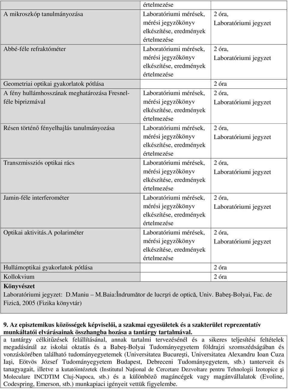 Babeş-Bolyai, Fac. de Fizică, 2005 (Fizika könyvtár) 9.