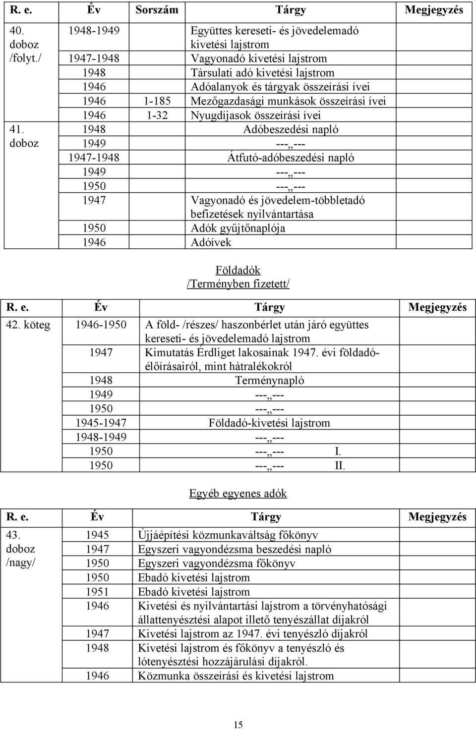 Mezőgazdasági munkások összeírási ívei 1946 1-32 Nyugdíjasok összeírási ívei 1948 Adóbeszedési napló 1949 --- --- 1947-1948 Átfutó-adóbeszedési napló 1949 --- --- 1950 --- --- 1947 Vagyonadó és