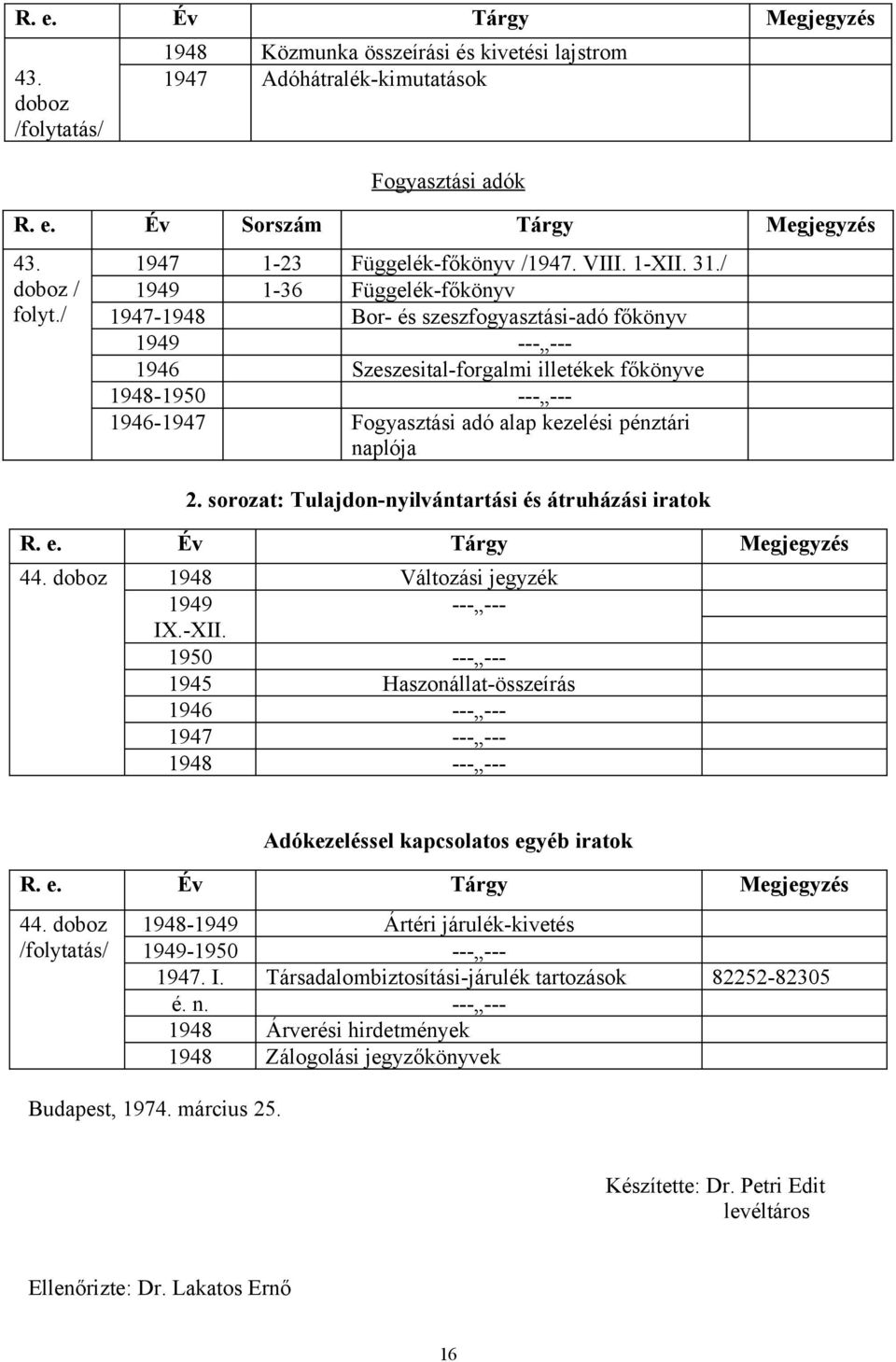 / 1949 1-36 Függelék-főkönyv 1947-1948 Bor- és szeszfogyasztási-adó főkönyv 1949 --- --- 1946 Szeszesital-forgalmi illetékek főkönyve 1948-1950 --- --- 1946-1947 Fogyasztási adó alap kezelési