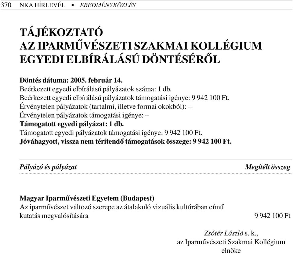 Érvénytelen pályázatok (tartalmi, illetve formai okokból): Érvénytelen pályázatok támogatási igénye: Támogatott egyedi pályázat: 1 db.