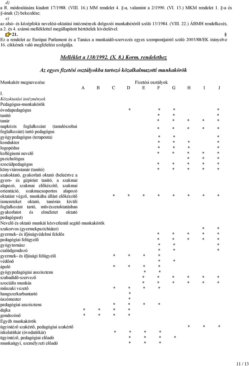 számú melléklettel megállapított bértételek kivételével. 21. Ez a rendelet az Európai Parlament és a Tanács a munkaidő-szervezés egyes szempontjairól szóló 2003/88/EK irányelve 16.