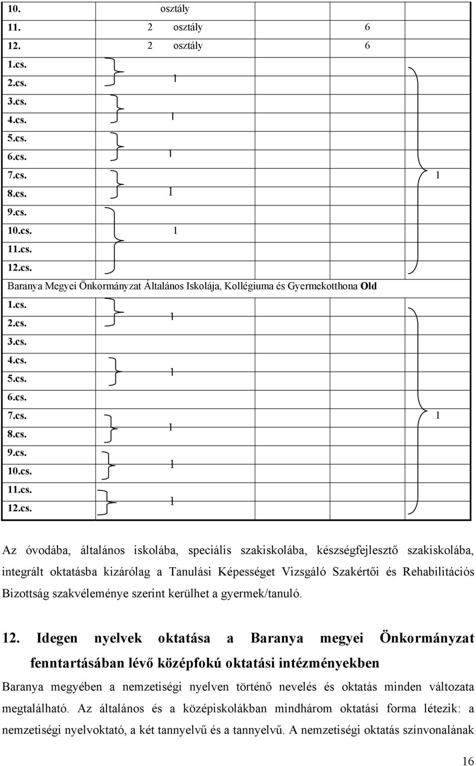 kizárólag a Tanulási Képességet Vizsgáló Szakértői és Rehabilitációs Bizottság szakvéleménye szerint kerülhet a gyermek/tanuló. 12.