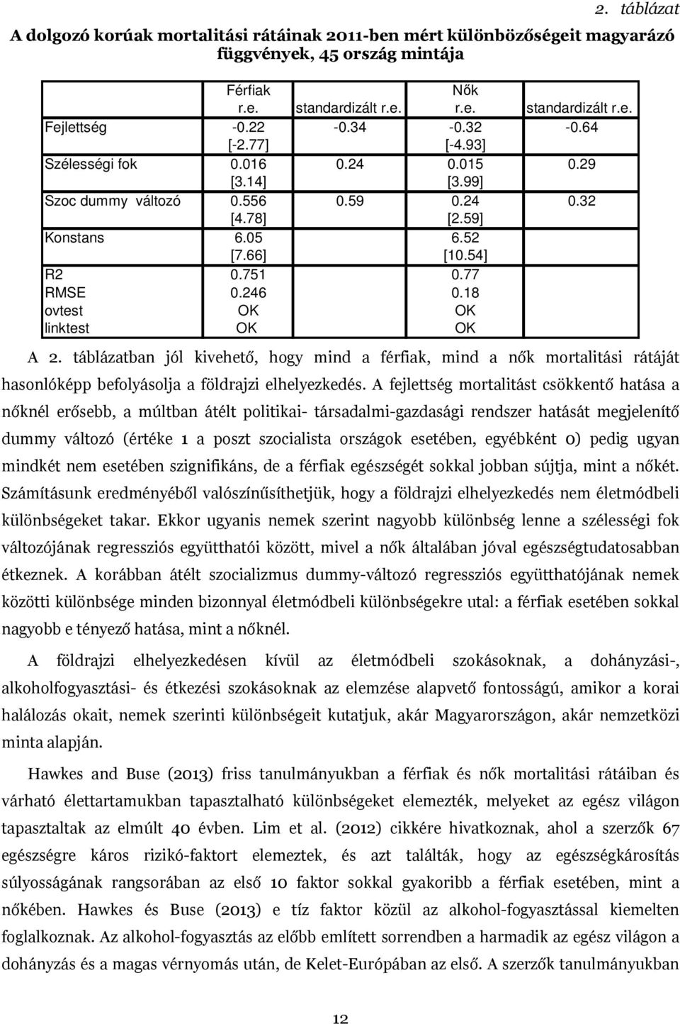 18 ovtest OK OK linktest OK OK A 2. táblázatban jól kivehető, hogy mind a férfiak, mind a nők mortalitási rátáját hasonlóképp befolyásolja a földrajzi elhelyezkedés.