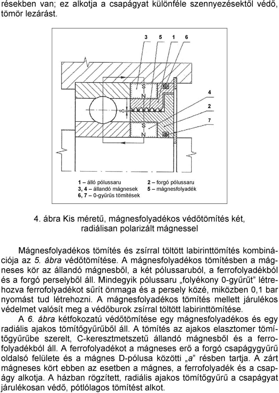 A mágnesfolyadékos tömítésben a mágneses kör az állandó mágnesből, a két pólussaruból, a ferrofolyadékból és a forgó perselyből áll.