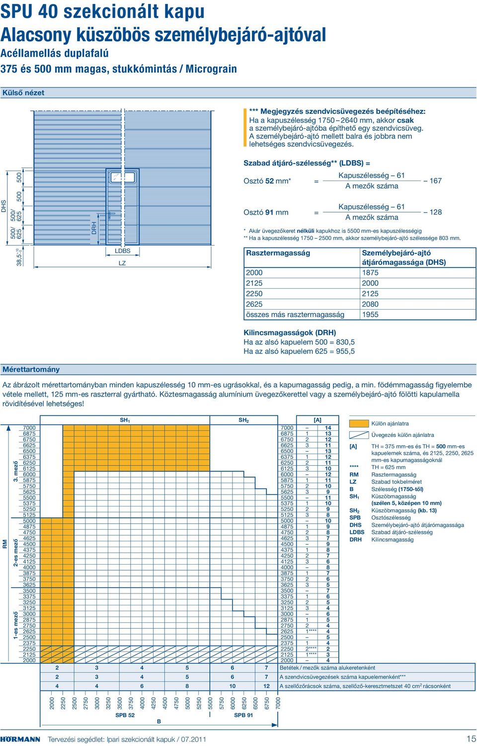 500 500 DHS 500/ 65 500/ 65 DRH Szabad átjáró-szélesség** (LDS) = Osztó 5 mm* = Osztó 91 mm = Kapuszélesség 61 A mezők száma Kapuszélesség 61 A mezők száma 167 18 * Akár üvegezőkeret nélküli kapukhoz