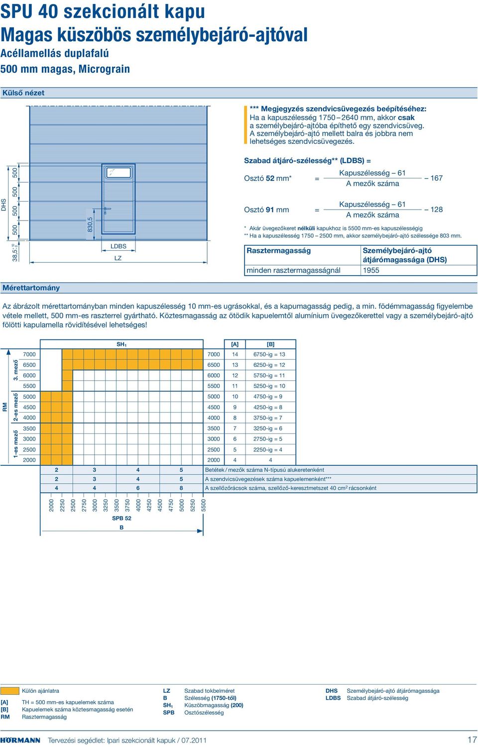 Szabad átjáró-szélesség** (LDS) = DHS 500 500 500 500 830,5 Osztó 5 mm* = Osztó 91 mm = Kapuszélesség 61 A mezők száma Kapuszélesség 61 A mezők száma 167 18 * Akár üvegezőkeret nélküli kapukhoz is
