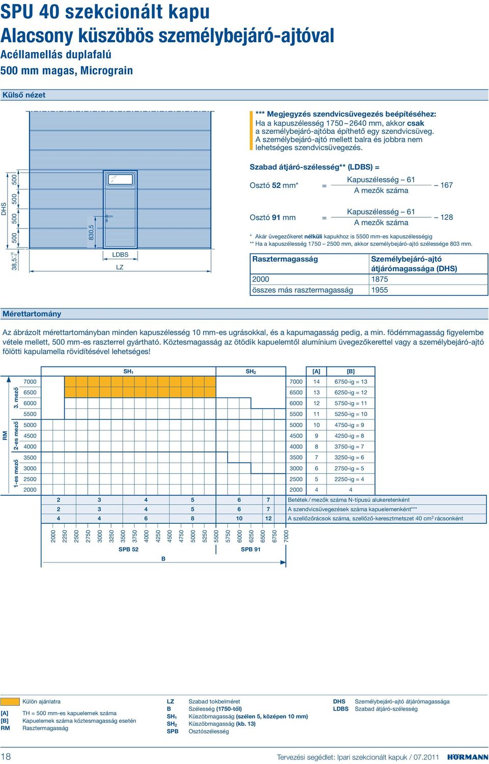 Szabad átjáró-szélesség** (LDS) = 500 500 Osztó 5 mm* = Kapuszélesség 61 A mezők száma 167 DHS 500 500 830,5 Osztó 91 mm = Kapuszélesség 61 A mezők száma 18 * Akár üvegezőkeret nélküli kapukhoz is