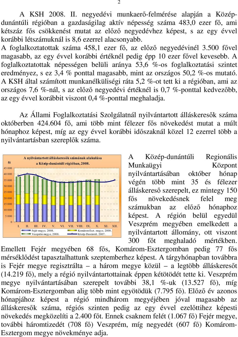 létszámuknál is 8,6 ezerrel alacsonyabb. A foglalkoztatottak száma 458,1 ezer fı, az elızı negyedévinél 3.500 fıvel magasabb, az egy évvel korábbi értéknél pedig épp 10 ezer fıvel kevesebb.