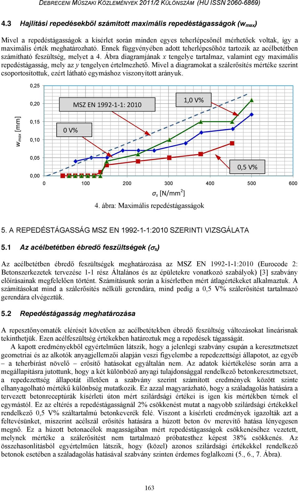 Ábra diagramjának x tengelye tartalmaz, valamint egy maximáli repedétágaág, mely az y tengelyen értelmezhető.