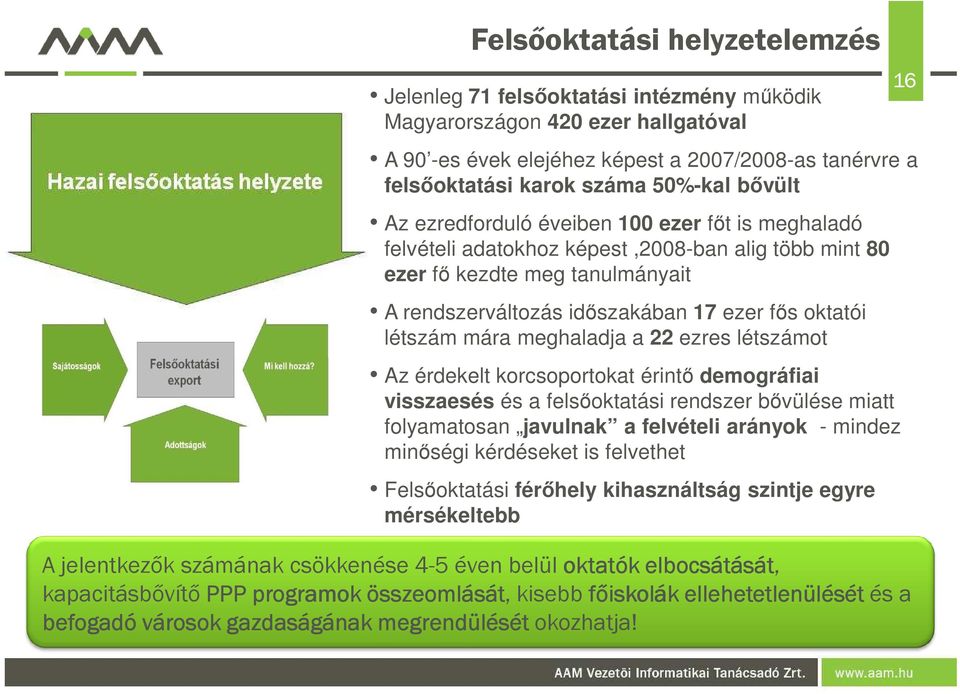 oktatói létszám mára meghaladja a 22 ezres létszámot Az érdekelt korcsoportokat érintı demográfiai visszaesés és a felsıoktatási rendszer bıvülése miatt folyamatosan javulnak a felvételi arányok -