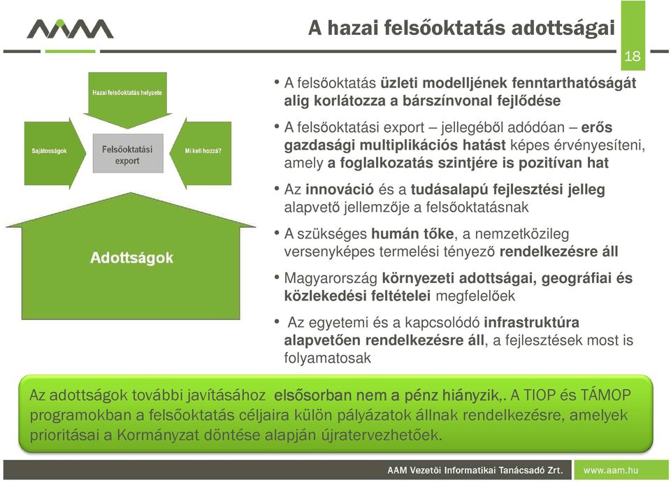 nemzetközileg versenyképes termelési tényezı rendelkezésre áll Magyarország környezeti adottságai, geográfiai és közlekedési feltételei megfelelıek Az egyetemi és a kapcsolódó infrastruktúra