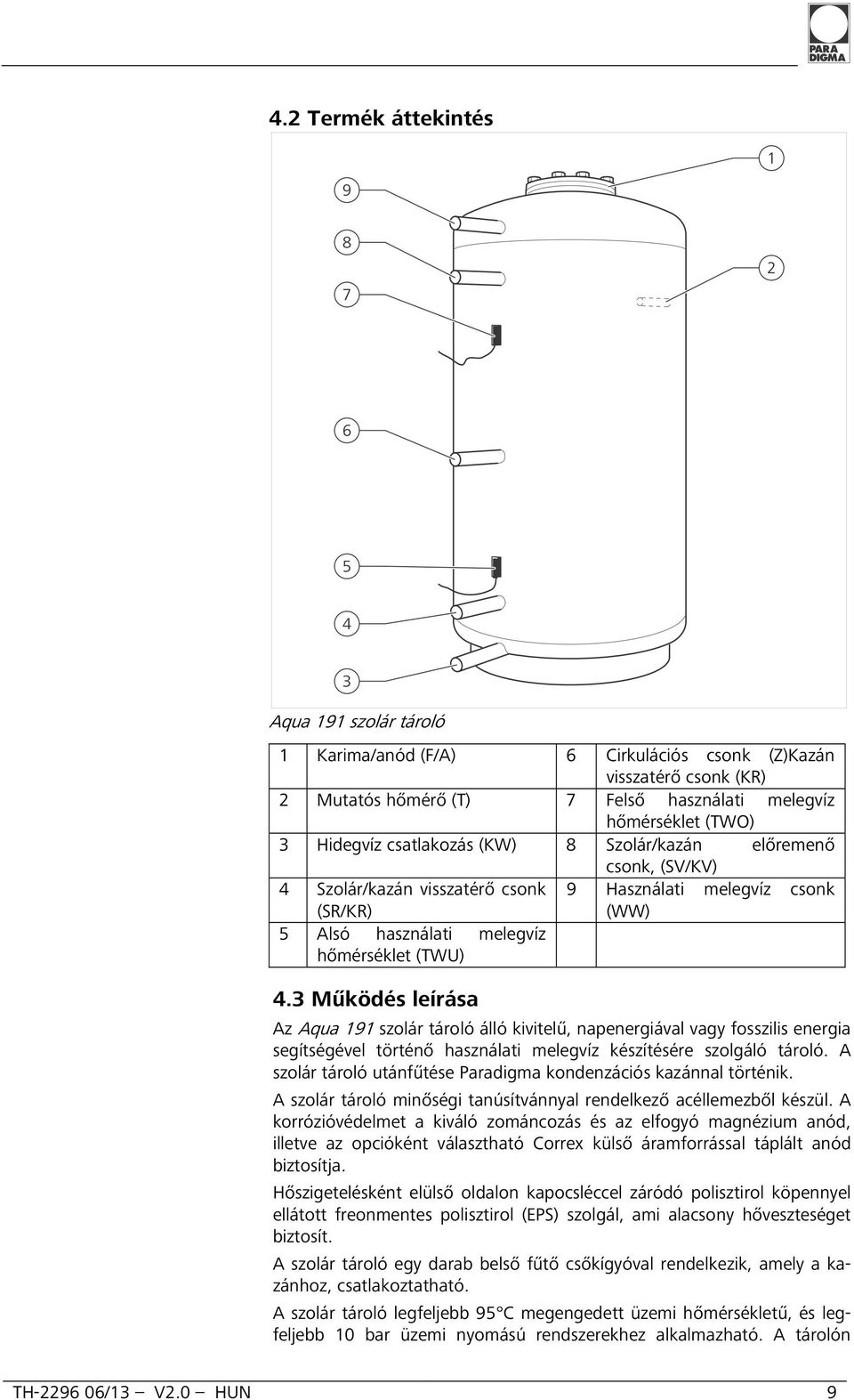 3 Működés leírása 9 Használati melegvíz csonk (WW) Az Aqua 191 szolár tároló álló kivitelű, napenergiával vagy fosszilis energia segítségével történő használati melegvíz készítésére szolgáló tároló.