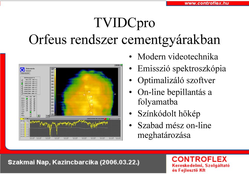 Optimalizáló szoftver On-line bepillantás a