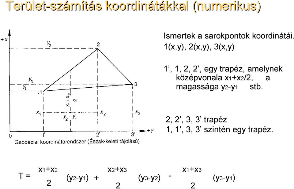 1(x,y), 2(x,y), 3(x,y) 1, 1, 2, 2, egy trapéz, amelynek középvonala