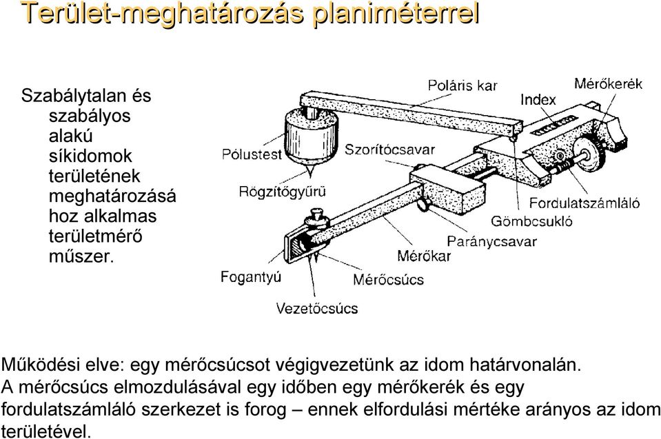 Működési elve: egy mérőcsúcsot végigvezetünk az idom határvonalán.