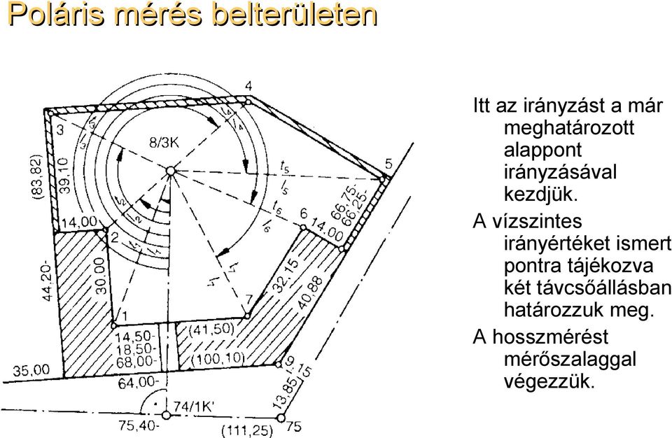 A vízszintes irányértéket ismert pontra tájékozva két