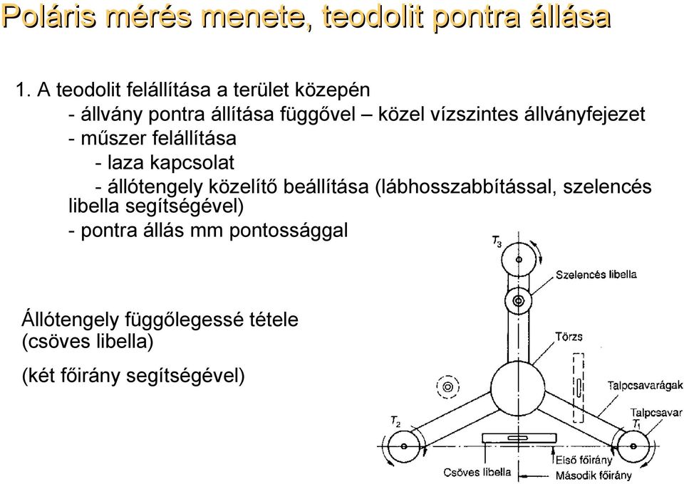 állványfejezet - műszer felállítása - laza kapcsolat - állótengely közelítő beállítása