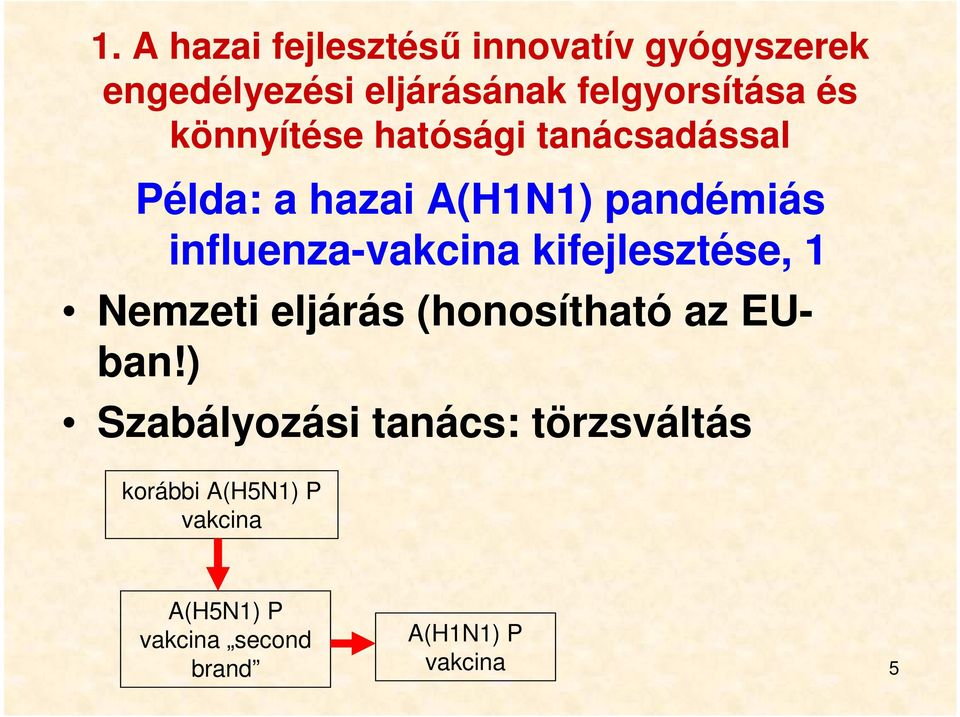 influenza-vakcina kifejlesztése, 1 Nemzeti eljárás (honosítható az EUban!