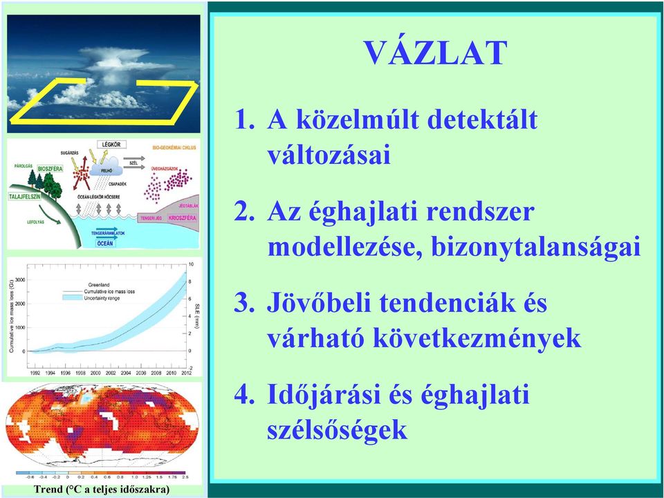 Jövőbeli tendenciák és várható következmények 4.