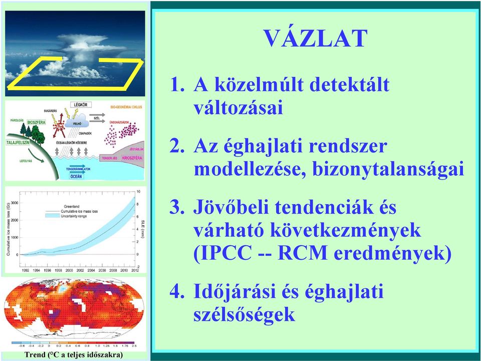 Jövőbeli tendenciák és várható következmények (IPCC -- RCM