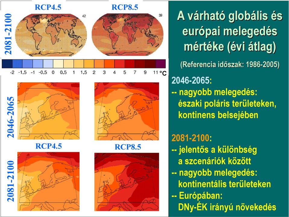 időszak: 1986-2005) 2046-2065: -- nagyobb melegedés: északi poláris területeken, kontinens