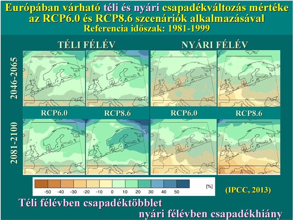 6 szcenáriók alkalmazásával Referencia időszak: 1981-1999 1999 TÉLI