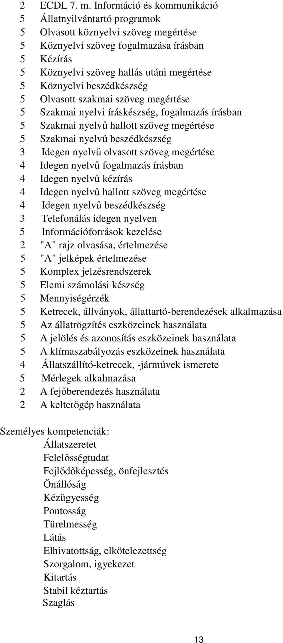 beszédkészség 5 Olvasott szakmai szöveg megértése 5 Szakmai nyelvi íráskészség, fogalmazás írásban 5 Szakmai nyelvű hallott szöveg megértése 5 Szakmai nyelvű beszédkészség 3 Idegen nyelvű olvasott