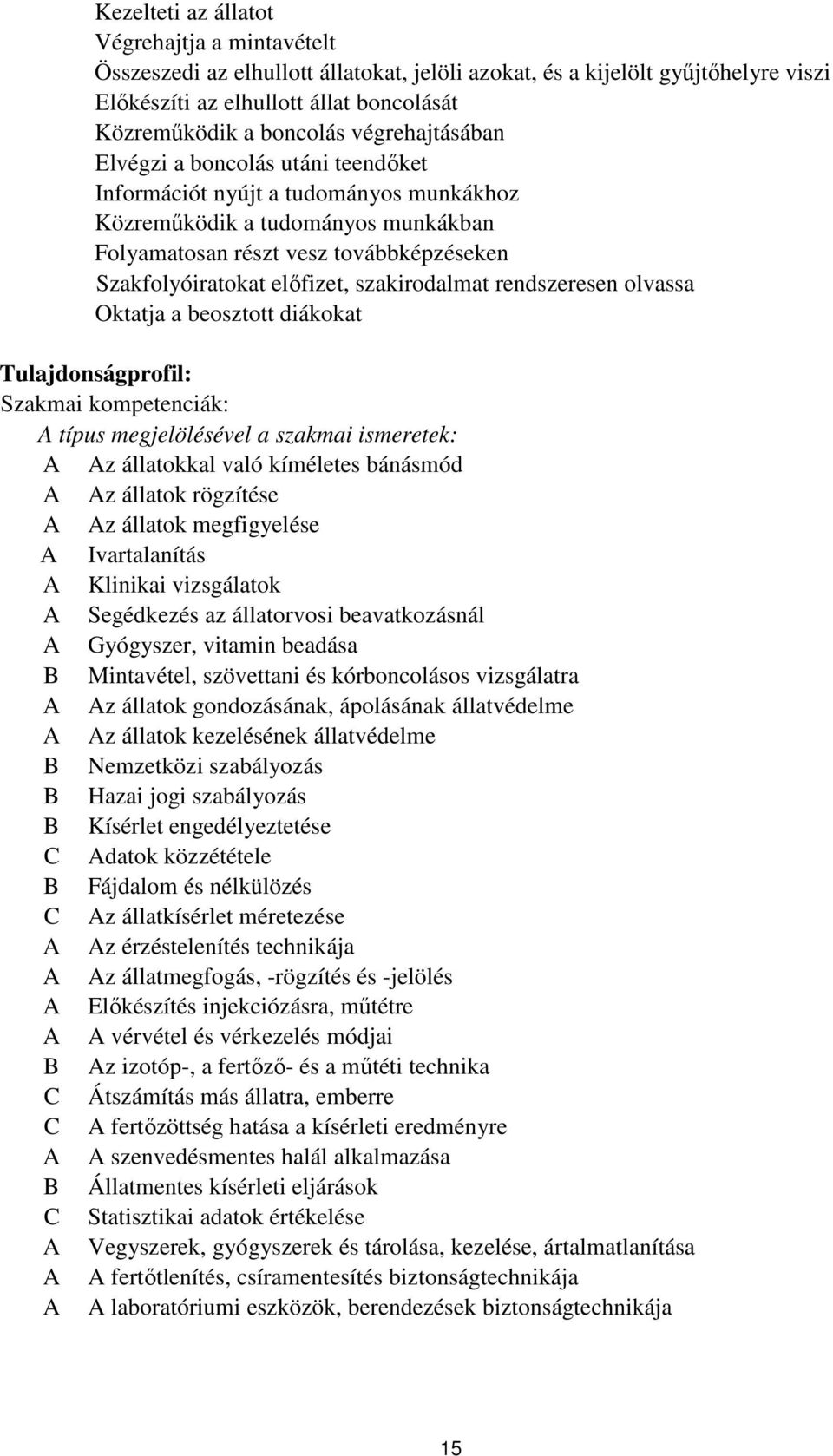 szakirodalmat rendszeresen olvassa Oktatja a beosztott diákokat Tulajdonságprofil: Szakmai kompetenciák: A típus megjelölésével a szakmai ismeretek: A Az állatokkal való kíméletes bánásmód A Az