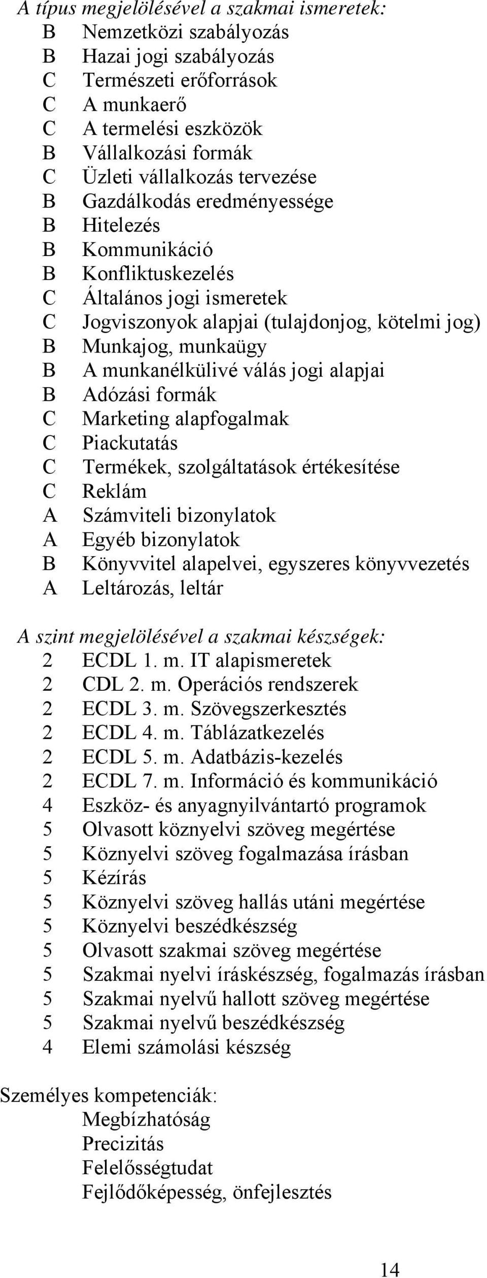 munkanélkülivé válás jogi alapjai B dózási formák C Marketing alapfogalmak C Piackutatás C Termékek, szolgáltatások értékesítése C Reklám Számviteli bizonylatok Egyéb bizonylatok B Könyvvitel