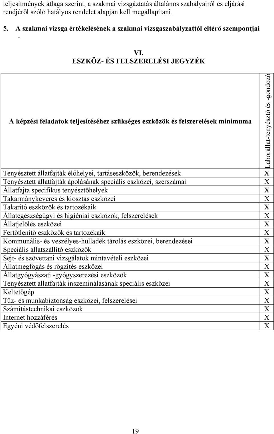 ESZKÖZ- ÉS FELSZERELÉSI JEGYZÉK képzési feladatok teljesítéséhez szükséges eszközök és felszerelések minimuma Tenyésztett állatfajták élőhelyei, tartáseszközök, berendezések Tenyésztett állatfajták