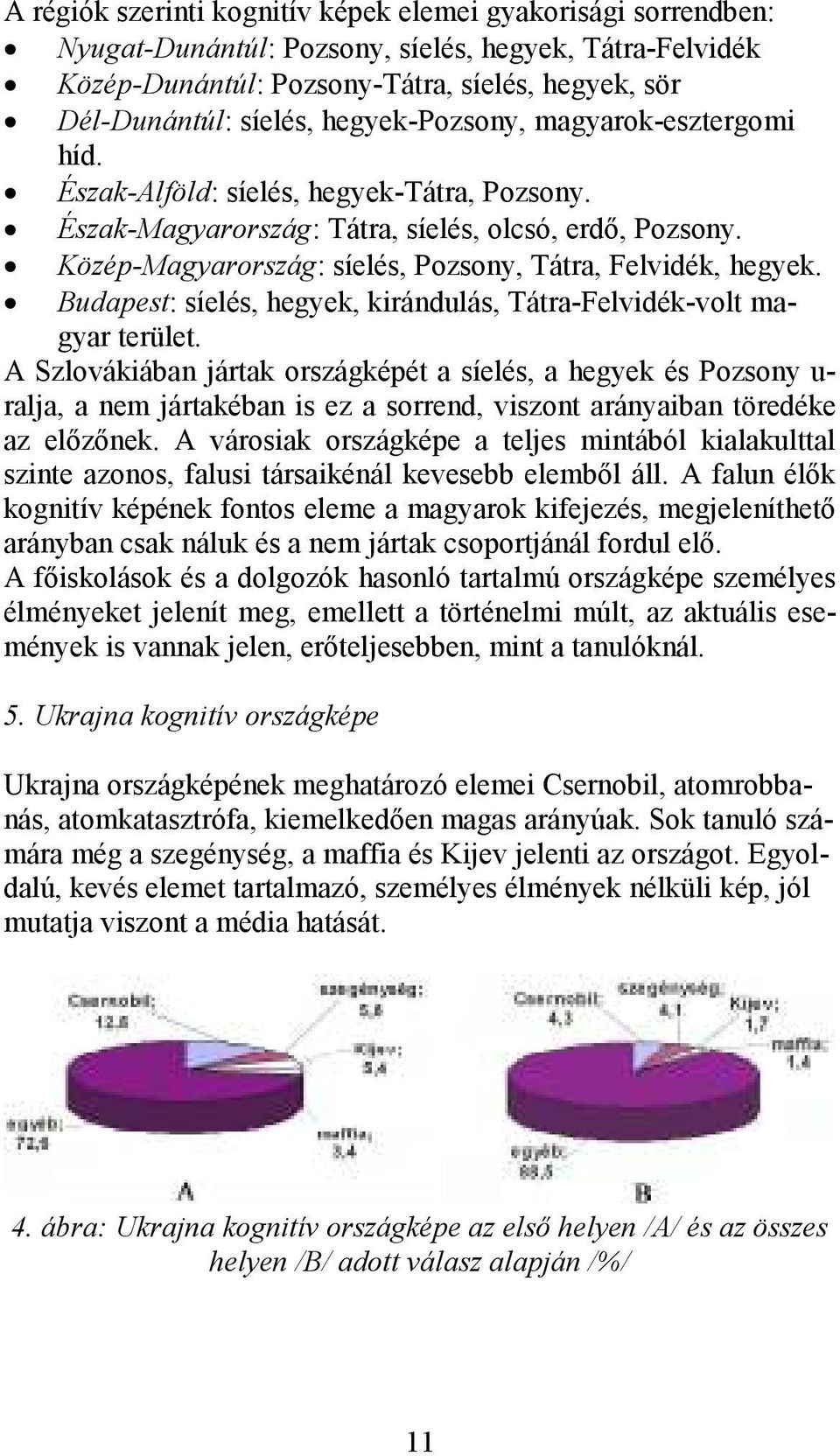 Közép-Magyarország: síelés, Pozsony, Tátra, Felvidék, hegyek. Budapest: síelés, hegyek, kirándulás, Tátra-Felvidék-volt magyar terület.