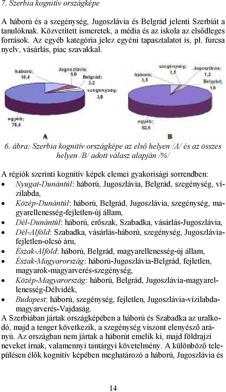 ábra: Szerbia kognitív országképe az elsı helyen /A/ és az összes helyen /B/ adott válasz alapján /%/ A régiók szerinti kognitív képek elemei gyakorisági sorrendben: Nyugat-Dunántúl: háború,