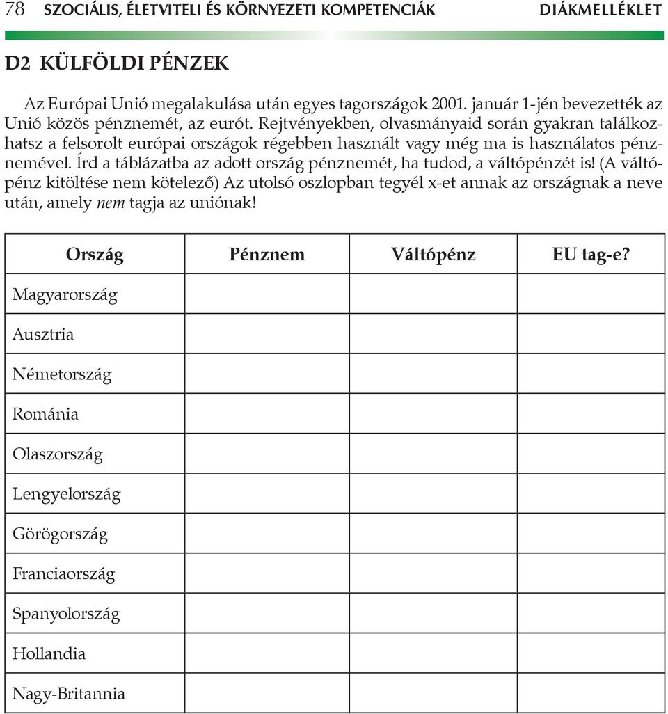 Rejtvényekben, olvasmányaid során gyakran találkozhatsz a felsorolt európai országok régebben használt vagy még ma is használatos pénznemével.