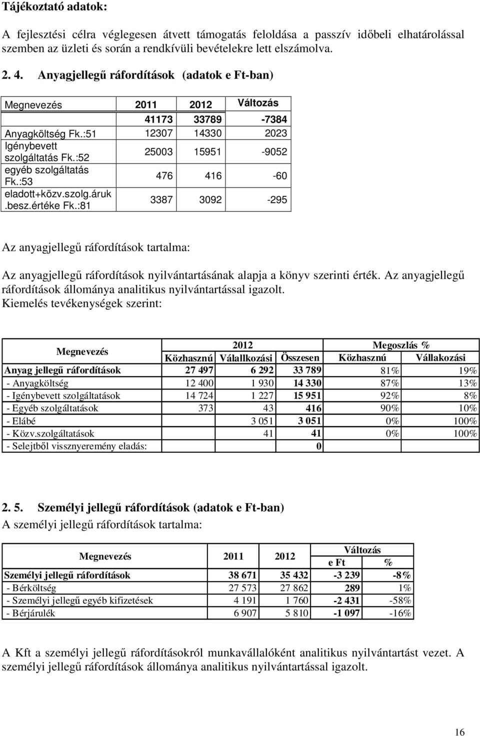 :53 476 416-60 eladott+közv.szolg.áruk.besz.értéke Fk.:81 3387 3092-295 Az anyagjellegű ráfordítások tartalma: Az anyagjellegű ráfordítások nyilvántartásának alapja a könyv szerinti érték.