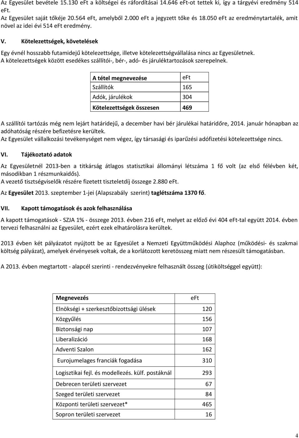 Kötelezettségek, követelések Egy évnél hosszabb futamidejű kötelezettsége, illetve kötelezettségvállalása nincs az Egyesületnek.