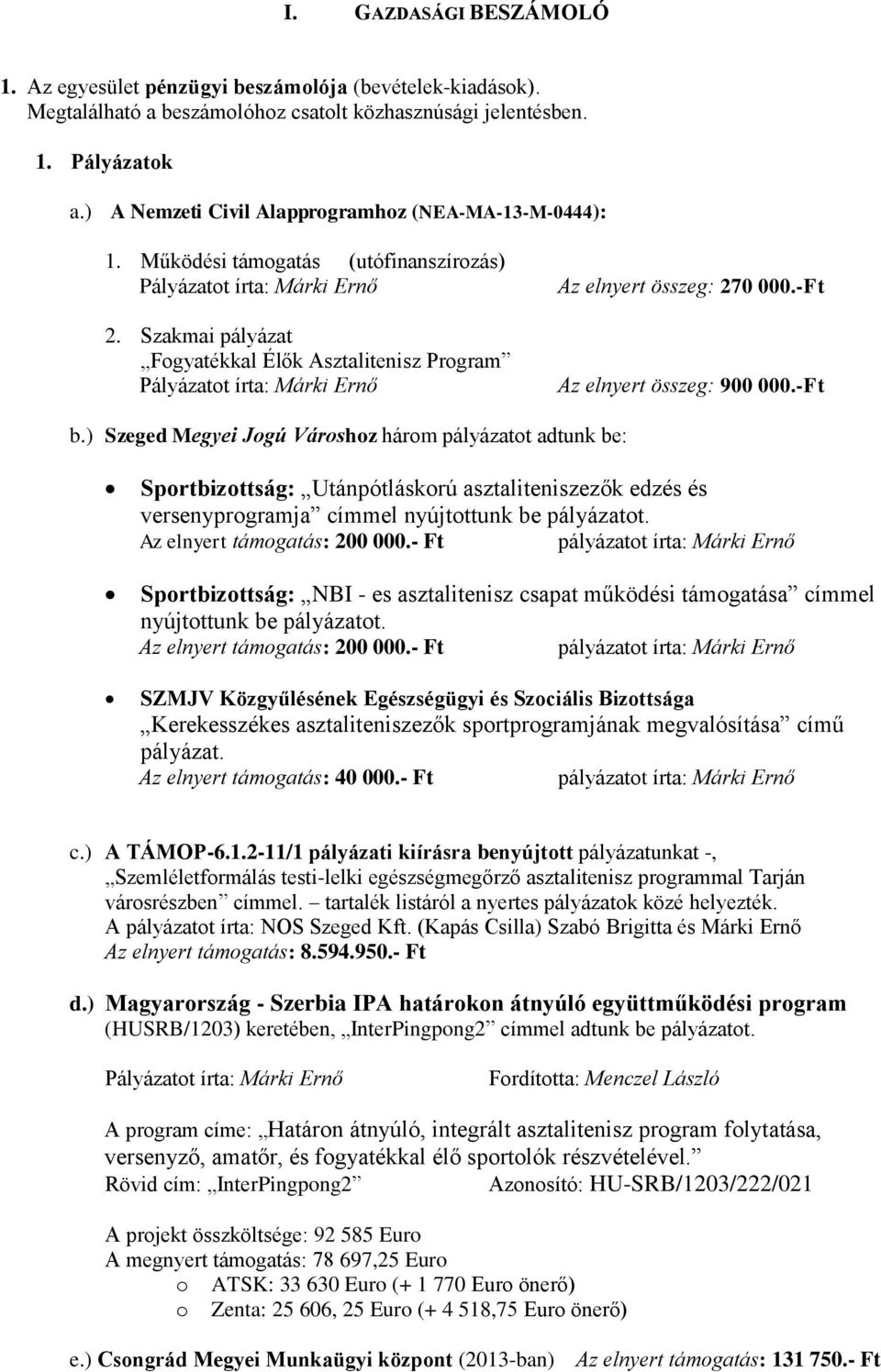 Szakmai pályázat Fogyatékkal Élők Asztalitenisz Program Pályázatot írta: Márki Ernő Az elnyert összeg: 270 000.-Ft Az elnyert összeg: 900 000.-Ft b.