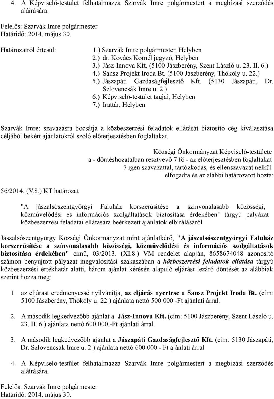 ) Jászapáti Gazdaságfejlesztő Kft. (5130 Jászapáti, Dr. Szlovencsák Imre u. 2.) 6.) Képviselő-testület tagjai, Helyben 7.