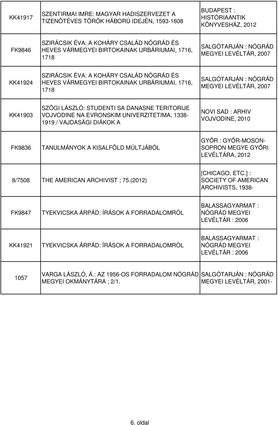VAJDASÁGI DIÁKOK A NOVI SAD : ARHIV VOJVODINE, 2010 FK9836 TANULMÁNYOK A KISALFÖLD MÚLTJÁBÓL GYŐR : GYŐR-MOSON- SOPRON MEGYE GYŐRI LEVÉLTÁRA, 2012 8/7508 THE AMERICAN ARCHIVIST ; 75.