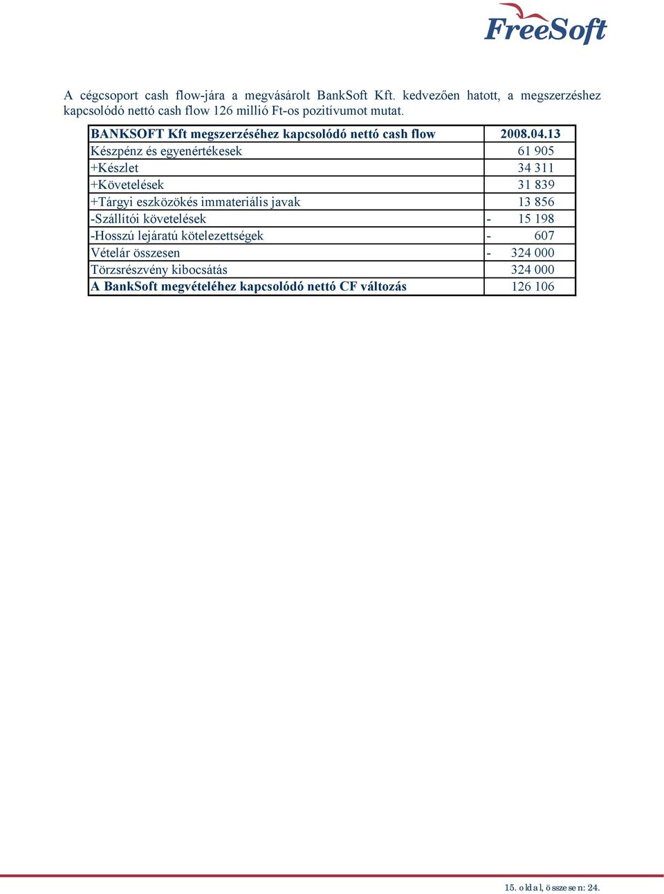 BANKSOFT Kft megszerzéséhez kapcsolódó nettó cash flow 2008.04.