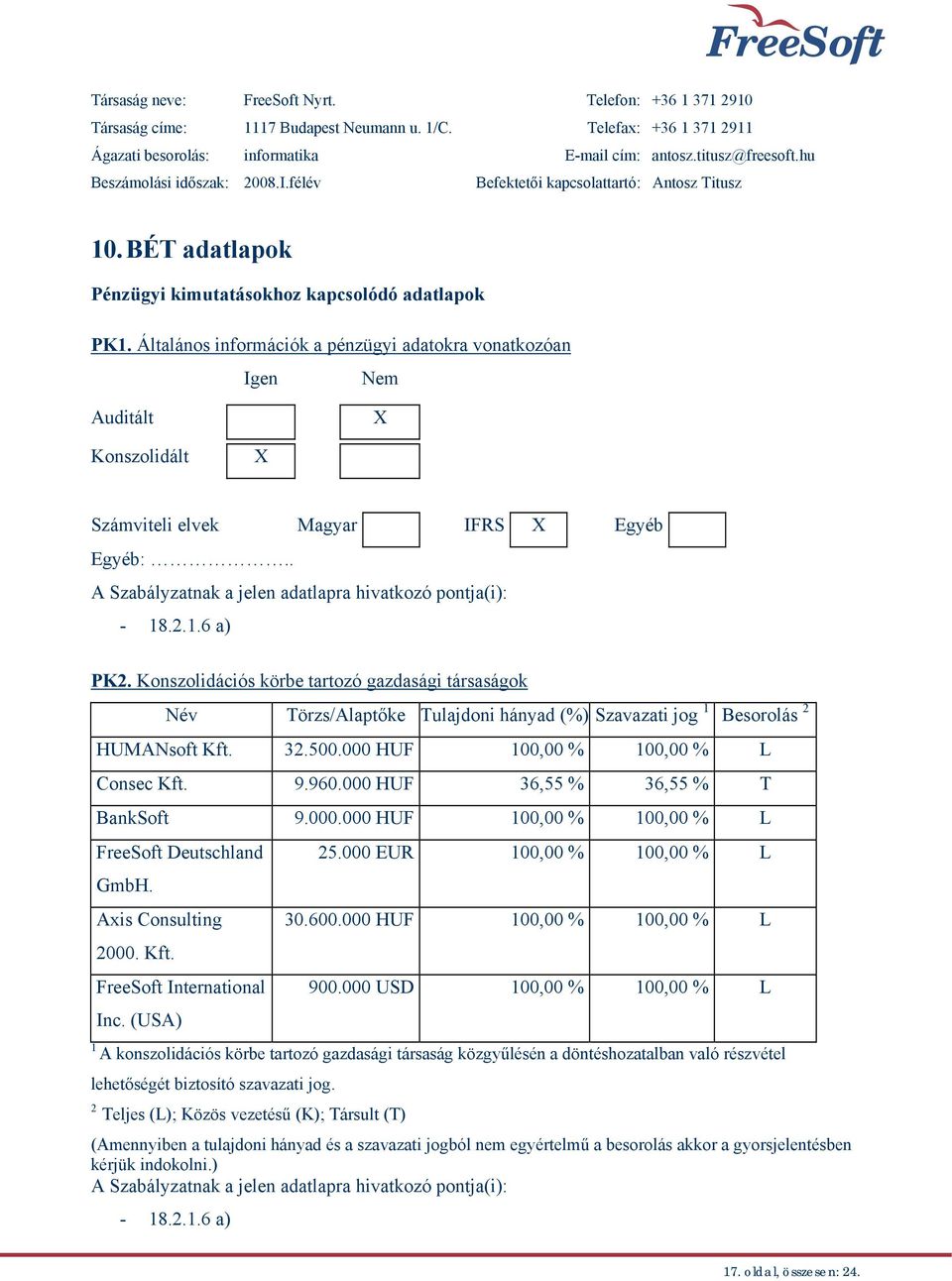 Általános információk a pénzügyi adatokra vonatkozóan Igen Nem Auditált X Konszolidált X Számviteli elvek Magyar IFRS X Egyéb Egyéb:.. A Szabályzatnak a jelen adatlapra hivatkozó pontja(i): - 18