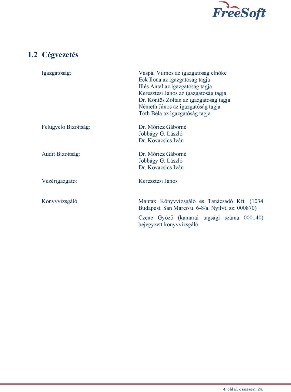 Móricz Gáborné Jobbágy G. László Dr. Kovacsics Iván Dr. Móricz Gáborné Jobbágy G. László Dr. Kovacsics Iván Keresztesi János Könyvvizsgáló Mantax Könyvvizsgáló és Tanácsadó Kft.