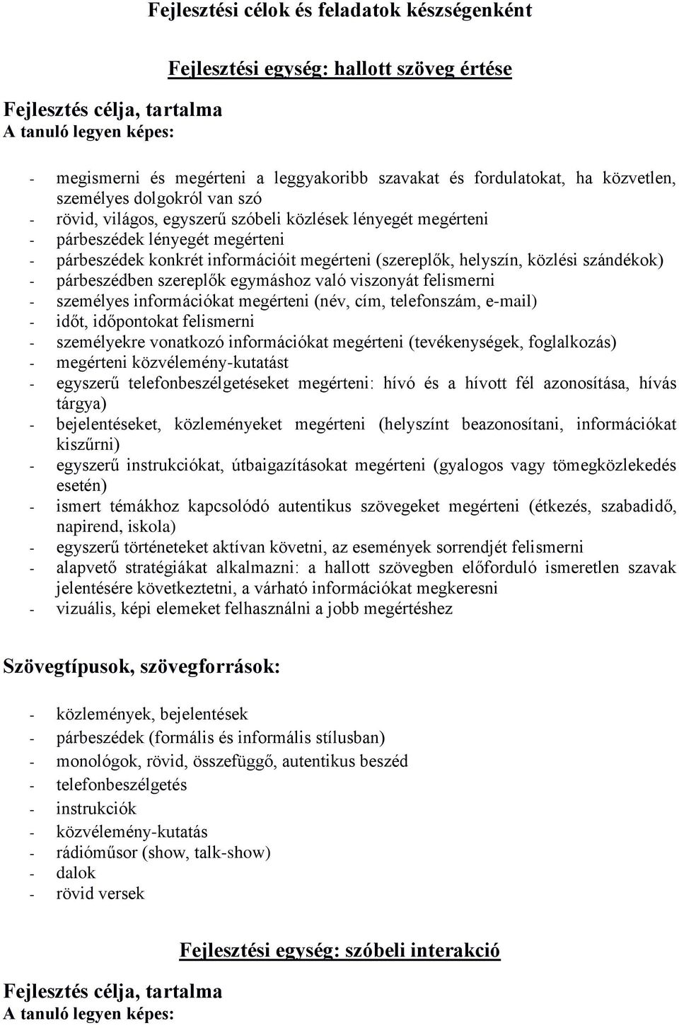 (szereplők, helyszín, közlési szándékok) - párbeszédben szereplők egymáshoz való viszonyát felismerni - személyes információkat megérteni (név, cím, telefonszám, e-mail) - időt, időpontokat