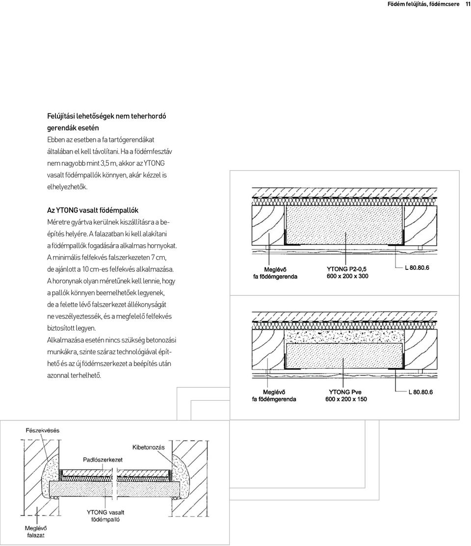 Az YTONG vasalt födémpallók Méretre gyártva kerülnek kiszállításra a beépítés helyére. A falazatban ki kell alakítani a födémpallók fogadására alkalmas hornyokat.